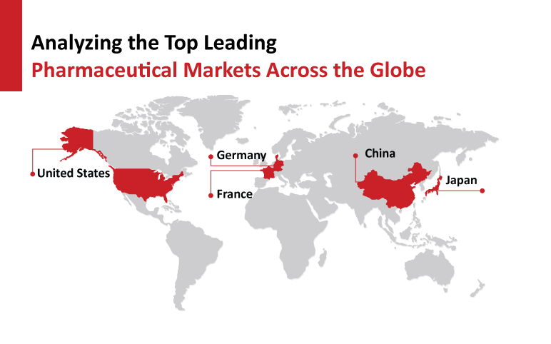 Analyzing-the-Top-Leading-Pharmaceutical-Markets-Across-the-Globe