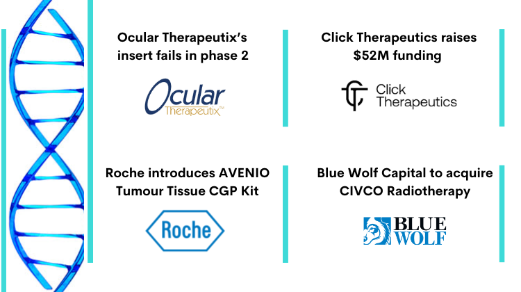 recent-pharma-news-for-roche-blue-wolf-capital-click-therapeutics