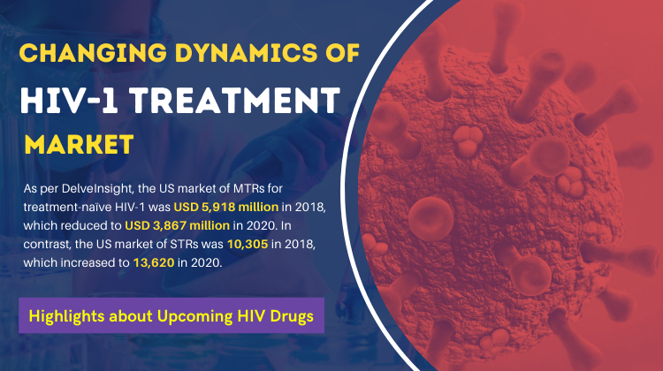 HIV-1-treatment-market