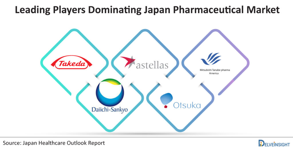 Leading-players-dominating-Japan-pharmaceutical-market