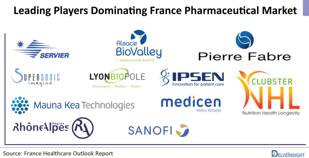 Leading-Players-Dominating-France-Pharmaceutical-Market