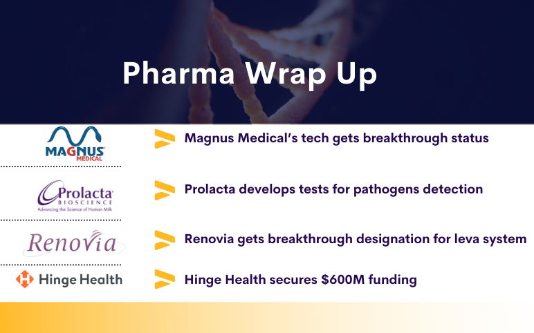 recent-pharma-biotech-news-for-prolacta-renovia-magnus-hinge-health