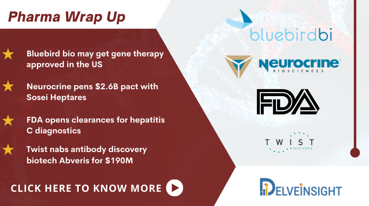 pharma-news-for-bluebird-bio-fda-twist-bioscience-sosei-heptares