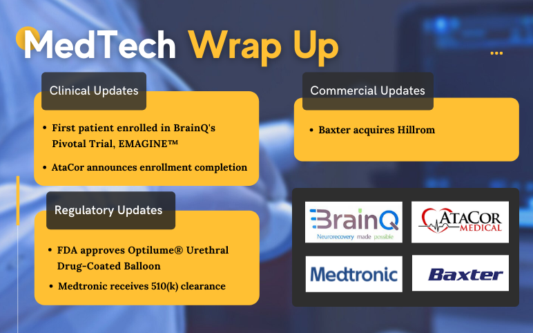 medtech-news-for-baxter-medtronic-atacor-brainq