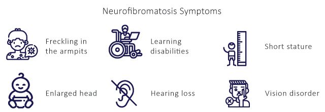 symptoms-of-neurofibromatosis
