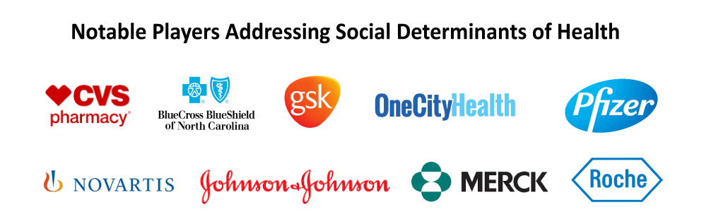 notable-players-addressing-social-determinants-of-health