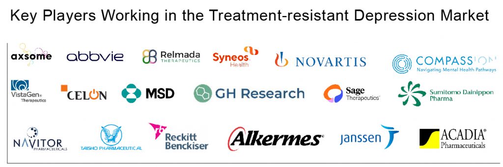 treatment-resistant-depression-key-companies