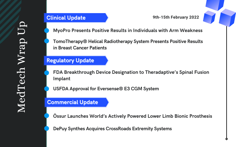 medtech-news-and-updates-for-ossur-depuy-myomo-accuray-theradaptive-senseonics