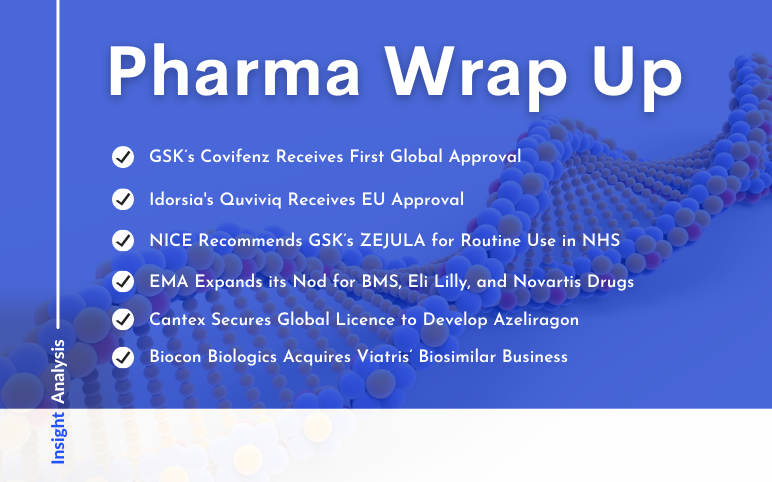 pharma-news-for-gsk-idorsia-bms-novartis-lilly-cantex-viatris-biocon