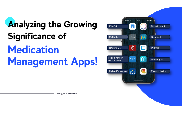 Leading Medication Management Apps in the Market