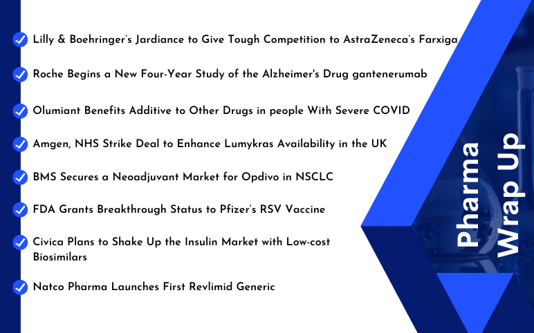 Latest Pharma News and Updates for Lilly Amgen Roche Pfizer Civica Nacto