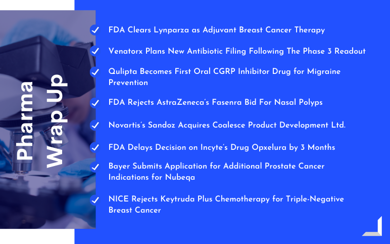 pharma news and updates for AstraZeneca, AbbVie, Sandoz, Incyte, Venatorx, and Bayer