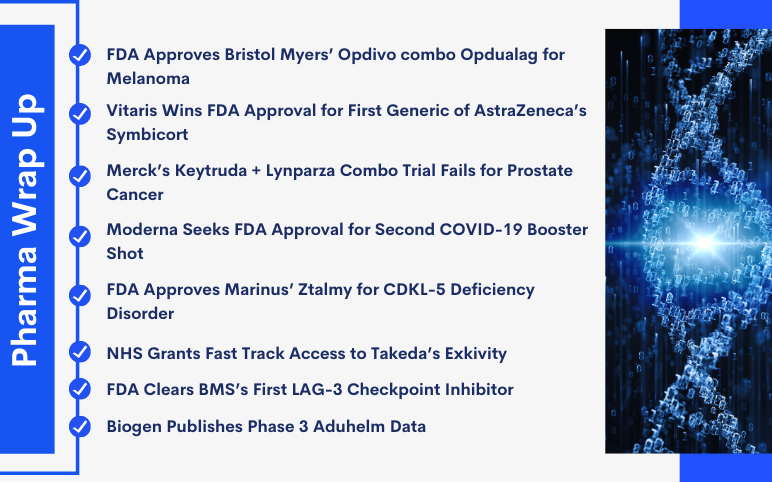 Pharma News and Updates for BMS, Biogen, Merck, Moderna, and Takeda