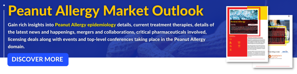 Peanut Allergy Market Outlook