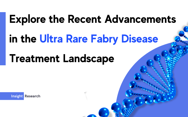 Fabry Disease Treatment Landscape