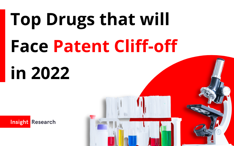 Top Drugs Losing Patent Protection in 2022