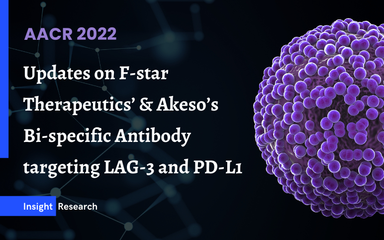 AACR 2022 - LAG 3 Immunotherapy