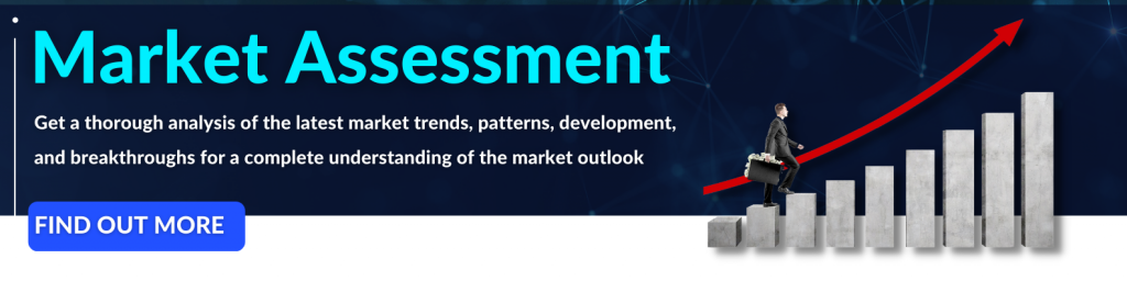 market assessment