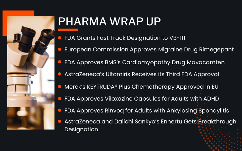 Pharma News and Updates for AstraZeneca, Supernus, and BMS