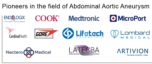 Abdominal Aortic Aneurysm Market Players