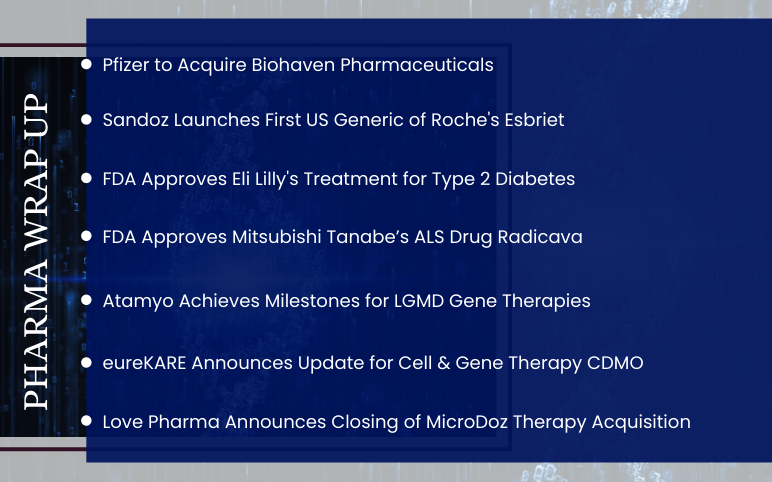 Pharma News and Analysis for BMS, Sandoz, and Pfizer