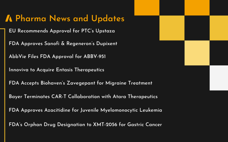 Pharma News For Sanofi, Bayer, Innoviva