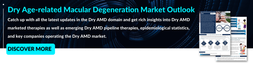 Dry AMD Market Outlook