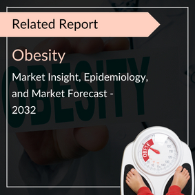 Obesity Market Assesment