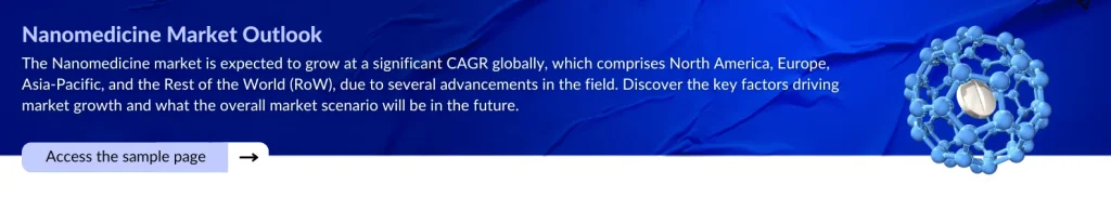 Nanomedicine Market Outlook