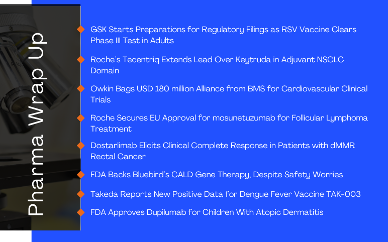 Pharma News and Updates for GSK, Roche, and Owkin