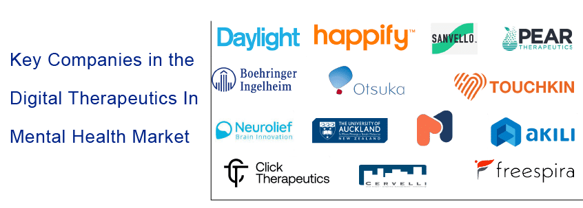Key Companies in the Digital Therapeutics In Mental Health Market