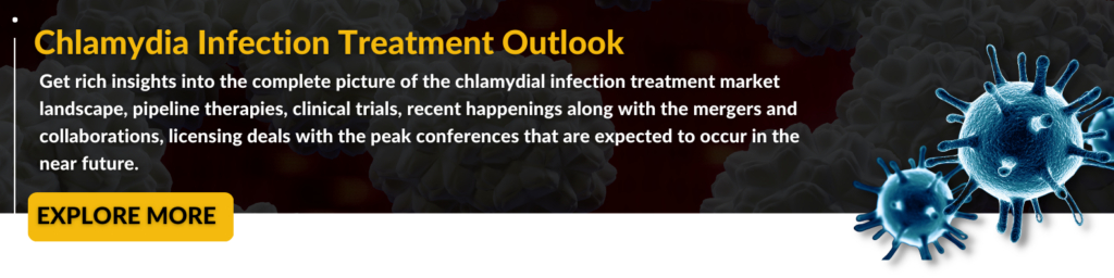 chlamydia treatment scenario