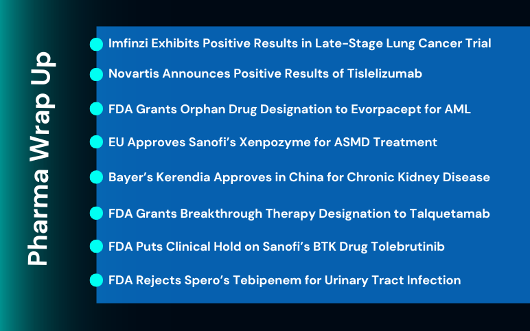 Pharma News for Sanofi, Bayer, Spero