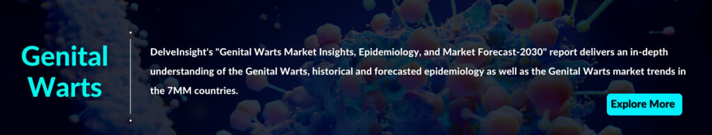 Genital Warts Market