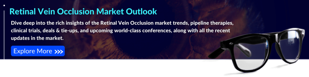 Retinal vein occlusion market outlook