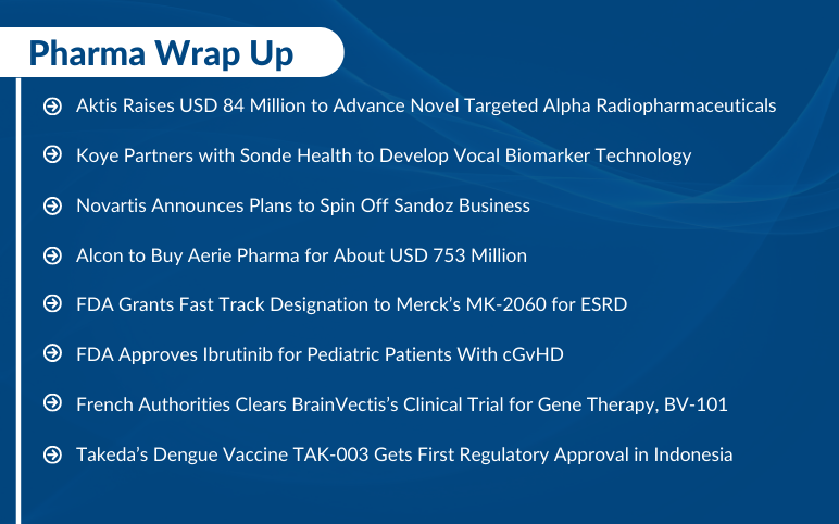 Pharma News for Aktis, Alcon and Takeda