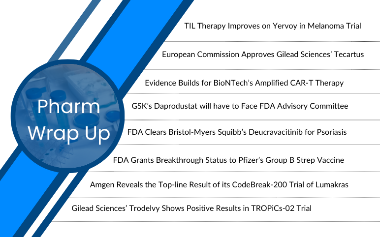 Pharma News for Amgen BioNTech and Gilead