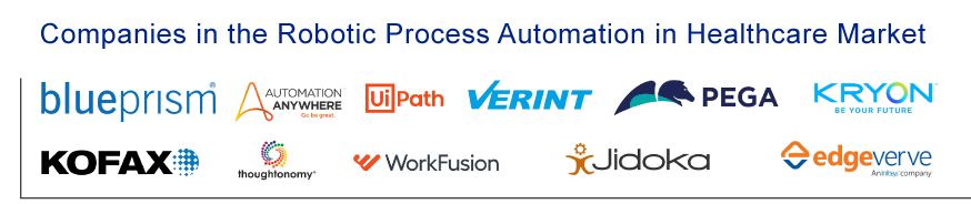 Companies in the Robotic Process Automation in Healthcare Market