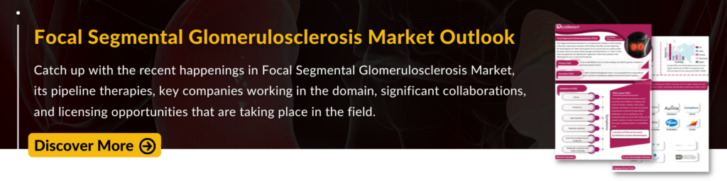 Focal Segmental Glomerulosclerosis Market Scenario