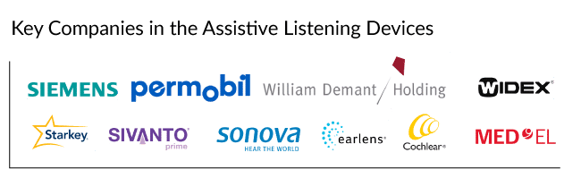 Key Companies in the Assistive Listening Devices Segment