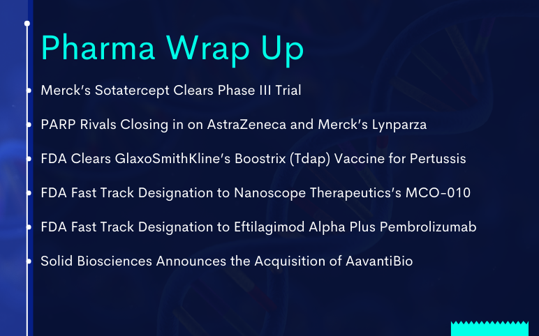 Pharma News Merck, AstraZeneca, and GSK