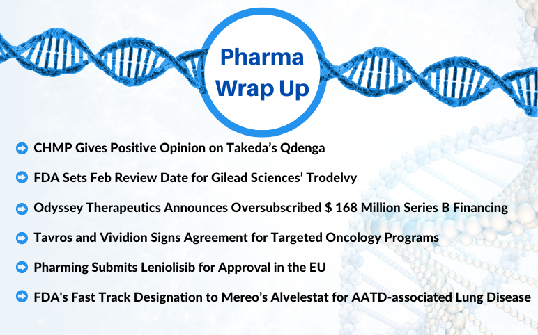 Pharma News and Updates for Takeda, Gilead, and Odyssey
