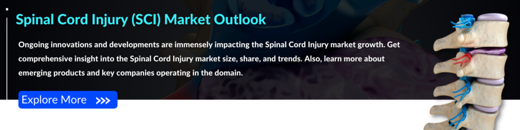 Spinal Cord Injury Market Outlook