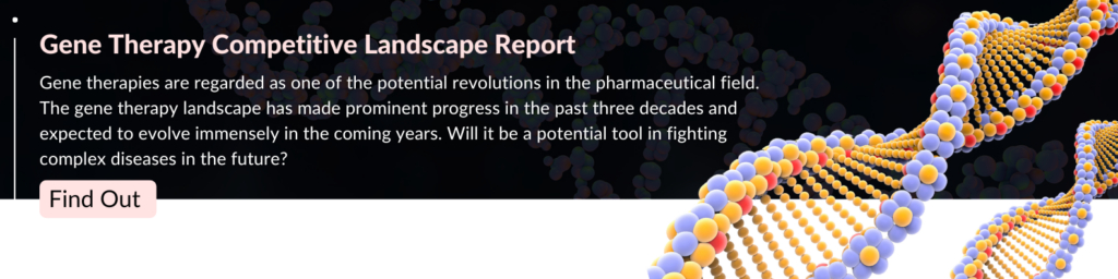 Gene therapy market scenario