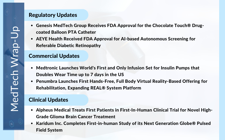 MedTech News for Medtronic, Penumbra, and Genesis