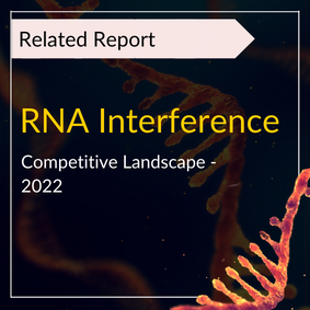 RNA Interference Competitive Landscape