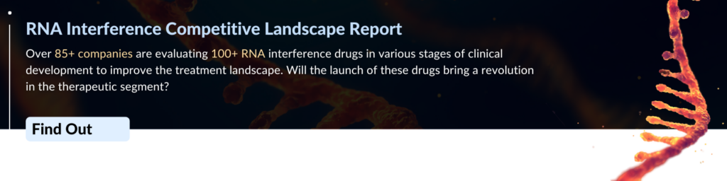 RNA interference market scenario