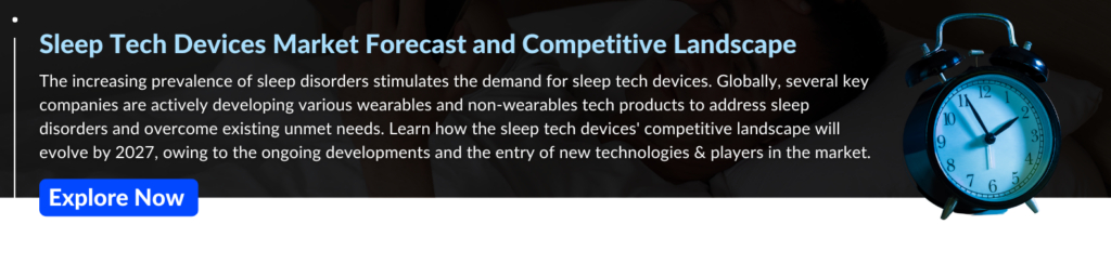  Sleep Tech Devices Market