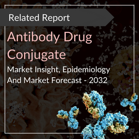 Antibody Drug Conjugate Market Insights and Forecast