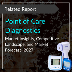 Point of Care Diagnostics Market Insights Competitive Landscape and Market Forecast